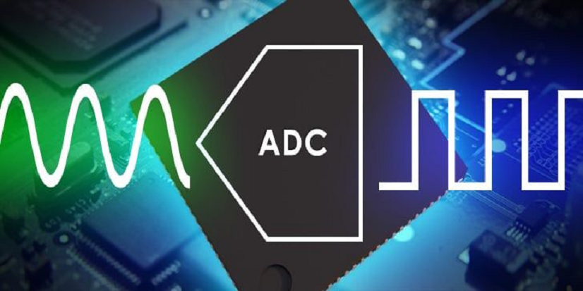 High-speed ADC Ideal for Image Processing Systems