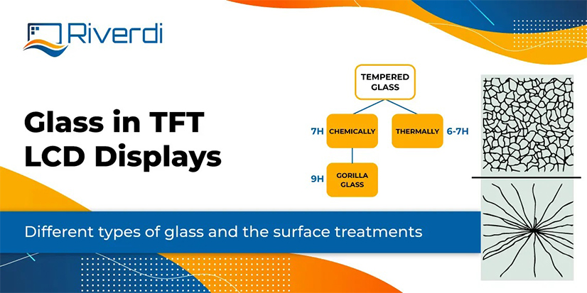TFT LCD Ekranlarda Cam Türleri