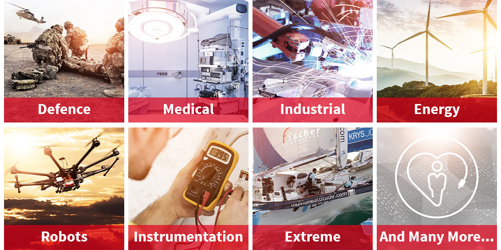 Fischer Group Kullanım