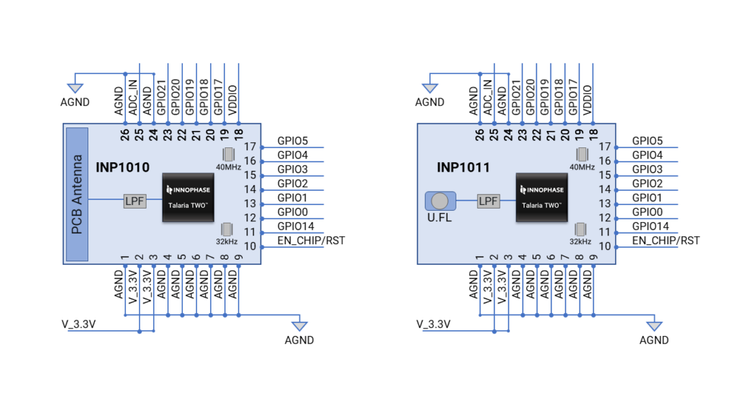 INP1011